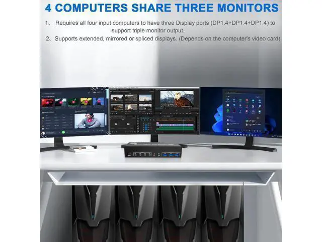 Alt view image 2 of 7 - 4-Port DP1.4 Triple Monitor USB3.0 KVM Switch, 8K@60Hz, Audio & Mic, 3 USB3.0 Ports, Black Manual Switch for 4 PCs 3 Displays