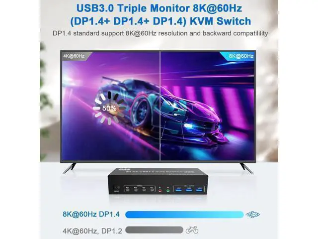 Alt view image 6 of 7 - 4-Port DP1.4 Triple Monitor USB3.0 KVM Switch, 8K@60Hz, Audio & Mic, 3 USB3.0 Ports, Black Manual Switch for 4 PCs 3 Displays
