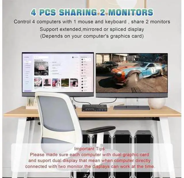 Alt view image 7 of 7 - 4-Port Dual HDMI USB3.0 KVM Switch, 4-In-2-Out 4K@60Hz, EDID, Audio/Mic & 3 USB3.0 for 4 PCs Share 2 Monitors