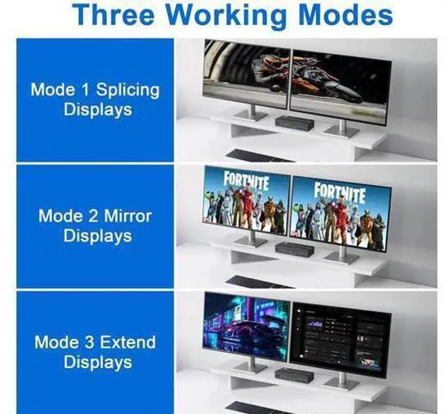 Alt view image 2 of 7 - 4-Port Triple Monitor KVM Switch (2×HDMI2.1+DP1.4), 8K@60Hz, USB3.0 with Audio & Mic, 4 PCs Share 3 Displays