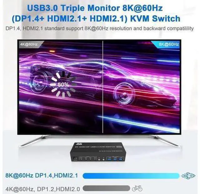 Alt view image 4 of 7 - 4-Port Triple Monitor KVM Switch (2×HDMI2.1+DP1.4), 8K@60Hz, USB3.0 with Audio & Mic, 4 PCs Share 3 Displays