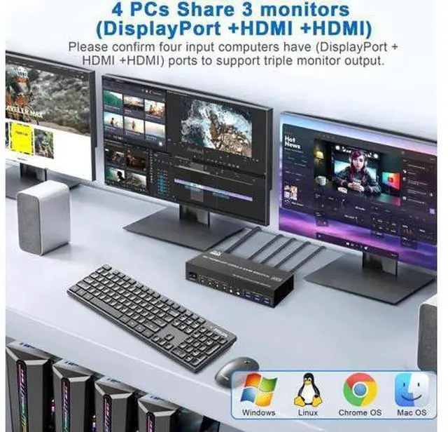 Alt view image 7 of 7 - 4-Port Triple Monitor KVM Switch (2×HDMI2.1+DP1.4), 8K@60Hz, USB3.0 with Audio & Mic, 4 PCs Share 3 Displays