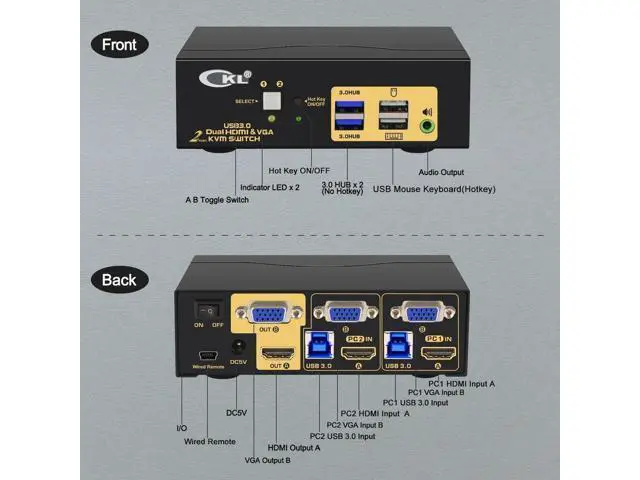 Alt view image 2 of 7 - CKL 2-Port Dual Monitor KVM Switch (HDMI+VGA), 4K for 2 PCs 2 Displays