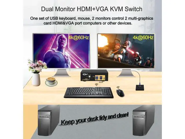 Alt view image 4 of 7 - CKL 2-Port Dual Monitor KVM Switch (HDMI+VGA), 4K for 2 PCs 2 Displays