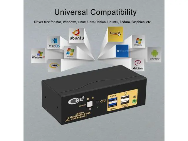 Alt view image 6 of 7 - CKL 2-Port Dual Monitor KVM Switch (HDMI+VGA), 4K for 2 PCs 2 Displays