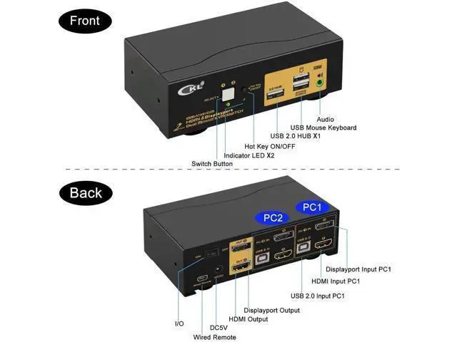 Alt view image 3 of 7 - CKL 2-Port Dual Monitor KVM Switch (HDMI+DP), 4K for 2 PCs 2 Screens