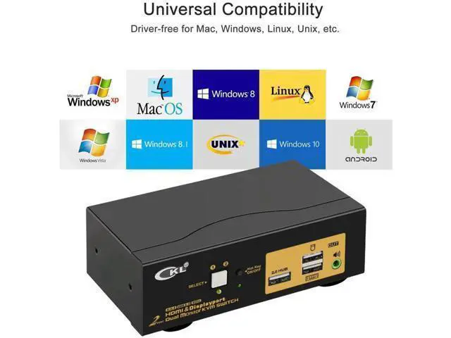 Alt view image 5 of 7 - CKL 2-Port Dual Monitor KVM Switch (HDMI+DP), 4K for 2 PCs 2 Screens