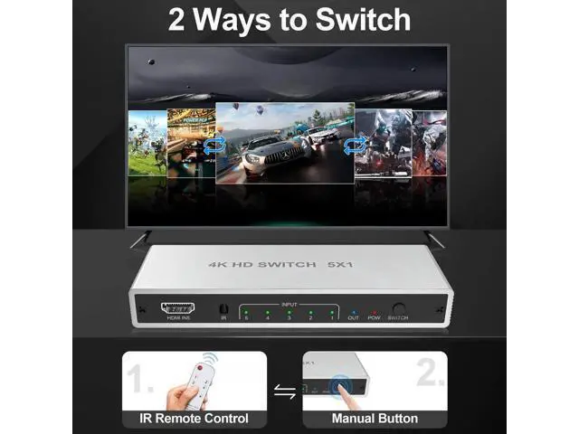 Alt view image 5 of 7 - 5 in 1 Out 4K@60Hz HDMI Switch with IR Remote, 5 Port HDMI Selector Switcher Supports HDR, 3D, CEC, HDCP2.2, Compatible with PS5/PS4/PS3, Xbox, Switch, Roku & Smart TV