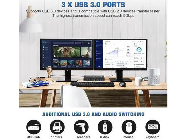 Alt view image 5 of 7 - 4-Port Dual HDMI USB3.0 KVM Switch, 4K@60Hz, EDID Emulator, Audio Out & 3 USB3.0 Ports