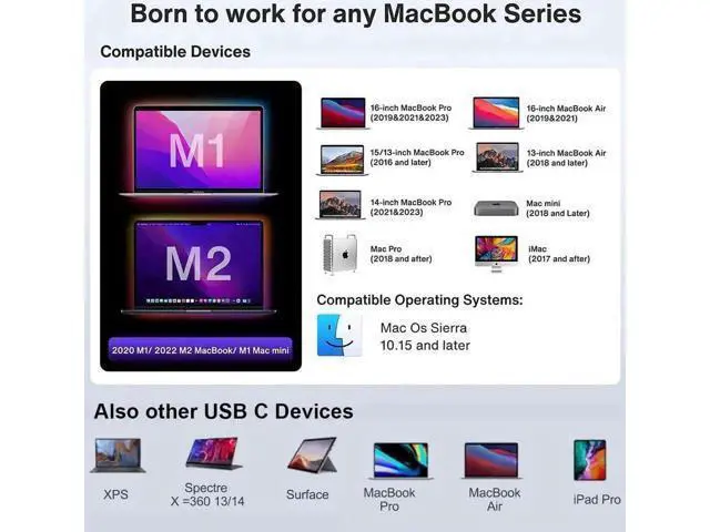 Alt view image 7 of 7 - 15-in-1 DisplayLink USB C Docking Station Triple HDMI for M1/M2/M3 MacBook, 100W PD Charging Dock with RJ45 Ethernet, Dual USB-A, Dual Type-C, SD TF Reader, 3.5mm Audio Mic Port, Multi Monitor Laptop