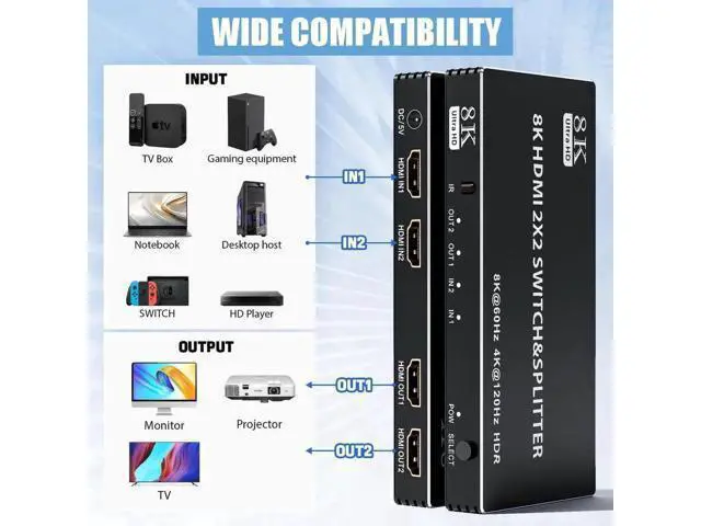 Alt view image 4 of 7 - 2x2 HDMI 2.1 Matrix Switch with IR Remote Control, 2 In 2 Out 8K@60Hz 4K@120Hz Video Splitter Converter HDCP2.3 HDR10 HDR10+ 3D