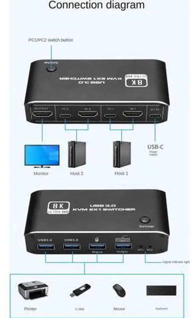 Alt view image 3 of 7 - 2x1 HDMI 2.1 8K KVM Switch with 4 USB 3.0 Ports, 2 PCs Share 1 Monitor, Support 8K@60Hz, 4K@120Hz, YUV 4:4:4, HDCP 2.3, HDR10, Hotkey Control, Dark Shell