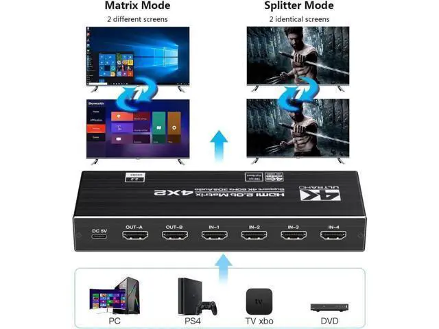 Alt view image 4 of 7 - 4x2 HDMI 2.0b Matrix Switch 4K@60Hz 18.5Gbps, 4-In-2-Out Video Splitter with Optical L/R Audio, IR Remote, HDCP 2.2 & 3D Support