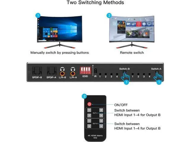 Alt view image 5 of 7 - 4x2 HDMI 2.0b Matrix Switch 4K@60Hz 18.5Gbps, 4-In-2-Out Video Splitter with Optical L/R Audio, IR Remote, HDCP 2.2 & 3D Support