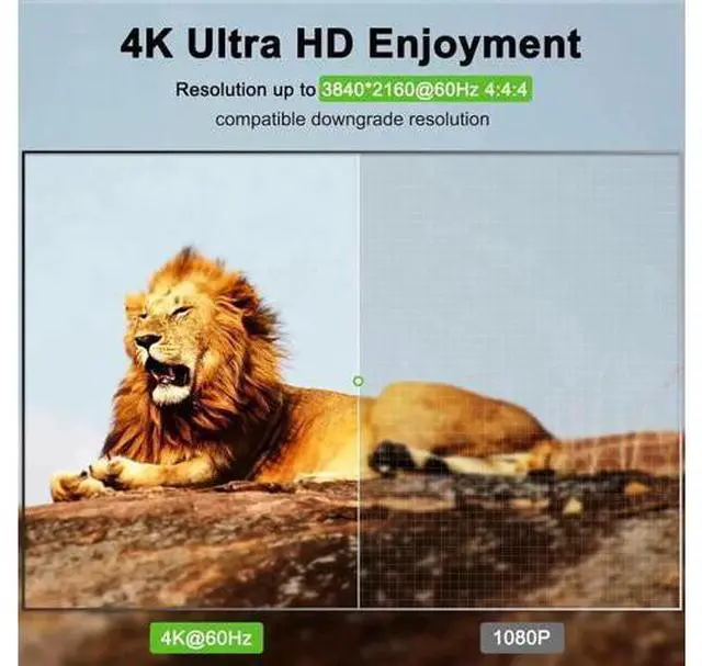 Alt view image 7 of 7 - 3 In 2 Out Dual Monitor HDMI KVM Switch 4K@60Hz 2K@144Hz USB 3.0, Built-in EDID Simulation, 4 USB 3.0 Ports for 3 PCs Share Dual Monitors, Keyboard, Mouse & Printer