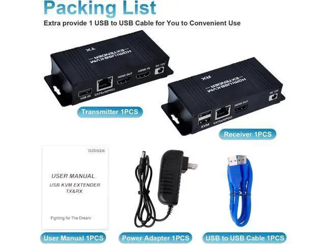 Alt view image 6 of 7 - HDMI KVM Extender Over Cat5e/Cat6/Cat7 Up to 164FT, 1080P@60Hz HDMI over RJ45 Transmitter & Receiver, USB KM Control, Zero Latency, POC Single Power Supply