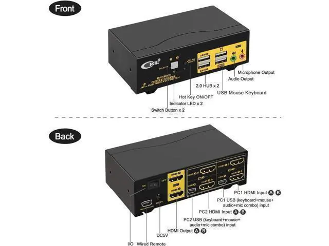 Alt view image 2 of 7 - CKL 2-Port Dual HDMI KVM Switch 2x2, 4K@60Hz, Dual Monitor Selector with Audio & Dual USB 2.0 Hubs for 2 PCs