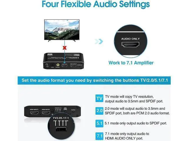 Alt view image 4 of 7 - 2 in 1 Out Aluminum HDMI Switch Audio Extractor, 4K@60Hz HDMI 2x1 Switcher with 3.5mm AUX, Coaxial & Optical SPDIF Toslink, Support HDR, 3D, HDCP 2.3, IR Remote Control
