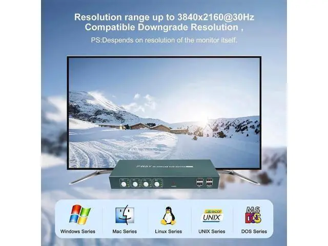 Alt view image 3 of 7 - 4 Port Dual Monitor HDMI KVM Switch 4K@30Hz, 4 Computers Share 2 Monitors with USB2.0 Hub, Hotkey Switch Support Extended Display