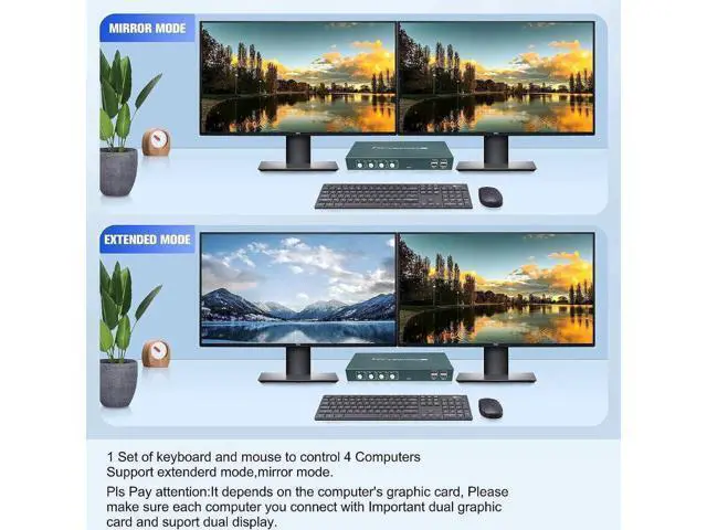 Alt view image 5 of 7 - 4 Port Dual Monitor HDMI KVM Switch 4K@30Hz, 4 Computers Share 2 Monitors with USB2.0 Hub, Hotkey Switch Support Extended Display