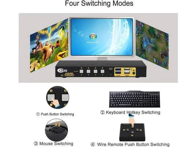 Alt view image 5 of 6 - 4-Port USB 3.0 HDMI KVM Switch 4K@60Hz with Cables, Dual USB3.0 Hubs & Audio, Compatible with Wireless Keyboard & Mouse
