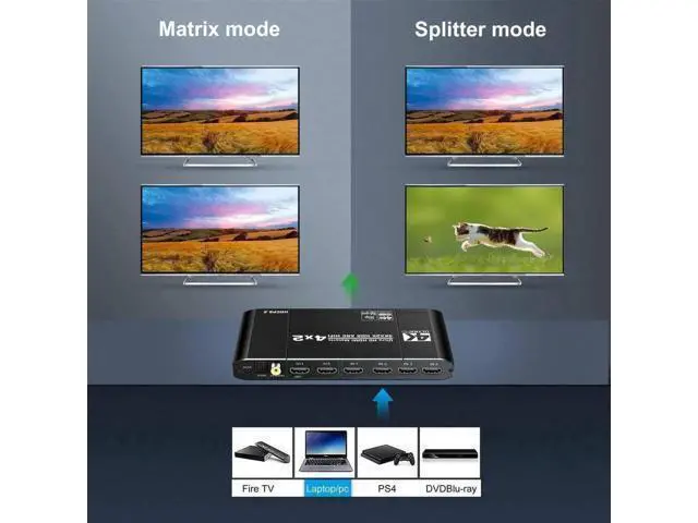 Alt view image 2 of 7 - 4X2 HDMI 2.0 Matrix Switch 4K@60Hz HDR HDCP2.2 with EDID & Audio Extractor, SPDIF Coax + 3.5mm Stereo ARC HIFI Video Splitter