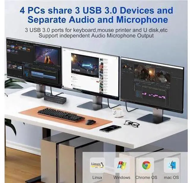 Alt view image 2 of 7 - 4-Port Triple Monitor KVM Switch (2HDMI+1DP), 8K@60Hz & 4K@144Hz, Audio Port & 3 USB 3.0 Ports