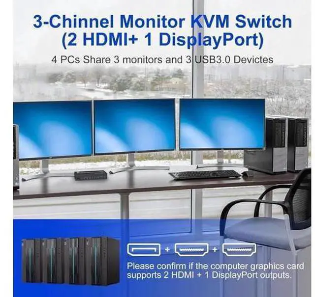 Alt view image 3 of 7 - 4-Port Triple Monitor KVM Switch (2HDMI+1DP), 8K@60Hz & 4K@144Hz, Audio Port & 3 USB 3.0 Ports
