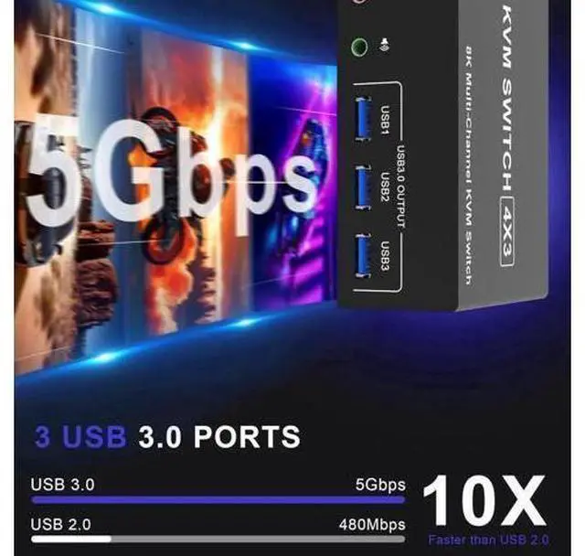 Alt view image 5 of 7 - 4-Port Triple Monitor KVM Switch (2DP+1HDMI), 8K@60Hz & 4K@144Hz, Audio + 3 USB3.0 for 4 PCs 3 Screens