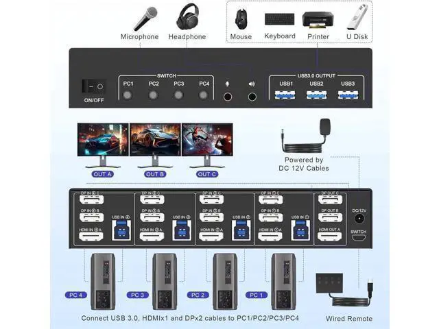 Alt view image 4 of 7 - 4-Port Triple Monitor KVM Switch (2DP+1HDMI), 8K@60Hz / 4K@144Hz, Audio & 3 USB3.0 Ports