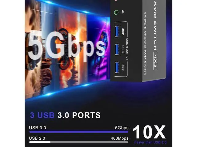 Alt view image 5 of 7 - 4-Port Triple Monitor KVM Switch (2DP+1HDMI), 8K@60Hz / 4K@144Hz, Audio & 3 USB3.0 Ports
