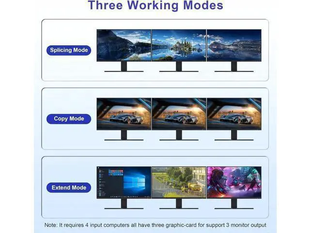 Alt view image 7 of 7 - 4-Port Triple Monitor KVM Switch (2DP+1HDMI), 8K@60Hz / 4K@144Hz, Audio & 3 USB3.0 Ports
