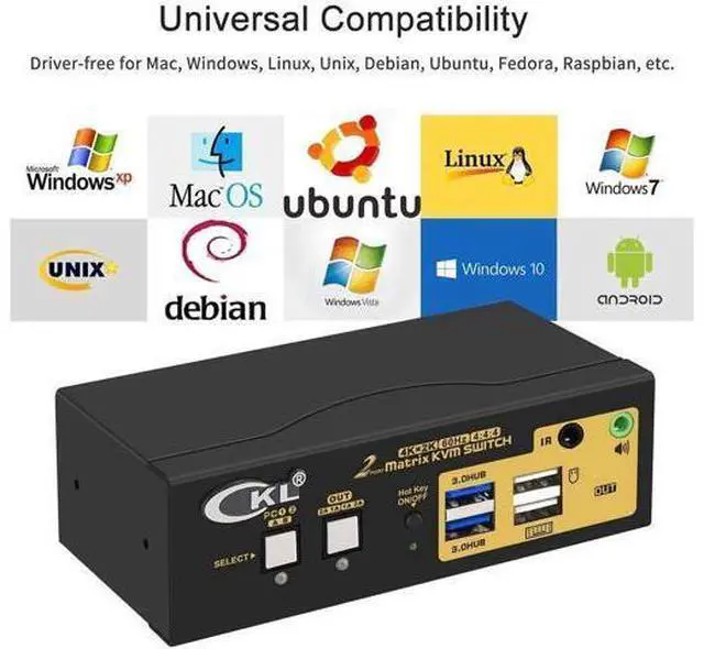 Alt view image 7 of 7 - CKL 2-Port Dual HDMI Matrix KVM Switch, 4K Dual HDMI for 2 PCs 2 Monitors