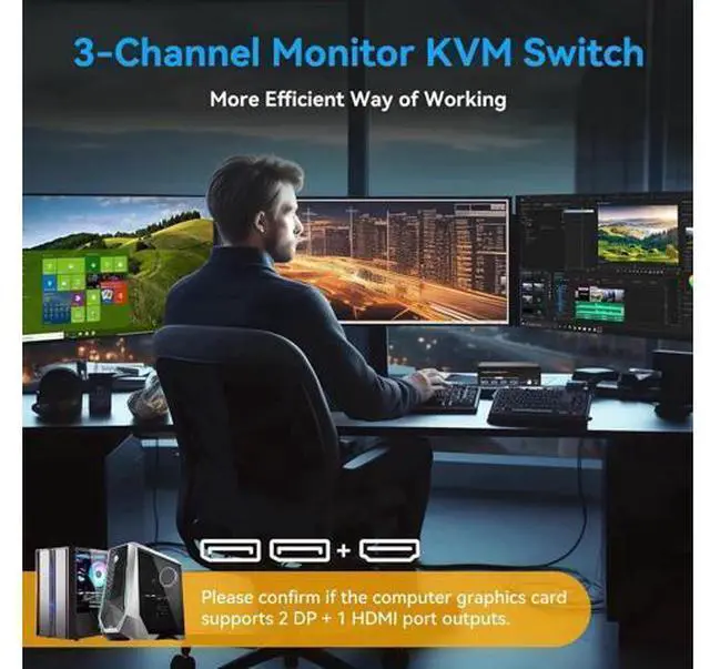 Alt view image 6 of 7 - 2-Port Triple Monitor KVM Switch (2DP+HDMI), 8K@60Hz & 4K@120Hz, USB3.0, Support Extended Display Mode