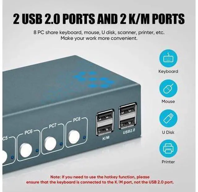 Alt view image 4 of 7 - 8-Port Single HDMI USB2.0 KVM Switch, 4K@30Hz with EDID Adaptive Function