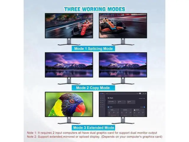Alt view image 2 of 7 - 4-Port DP1.4 Dual Monitor USB3.0 KVM Switch, 8K@60Hz, Audio & Microphone, 3 USB3.0 Ports