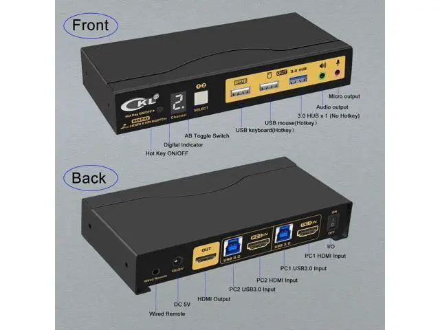 Alt view image 3 of 7 - CKL 2-Port HDMI 2.1 KVM Switch, 8K, for 2 PCs Share 1 Monitor with EDID Emulation