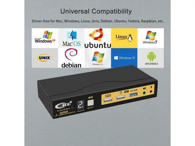 Alt view image 6 of 7 - CKL 2-Port HDMI 2.1 KVM Switch, 8K, for 2 PCs Share 1 Monitor with EDID Emulation