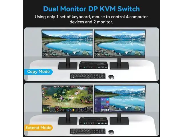 Alt view image 5 of 7 - 4-Port DP1.4 Dual Monitor USB3.0 KVM Switch 4 In 2 Out, 8K@60Hz, Audio Output & 3 USB3.0 Ports
