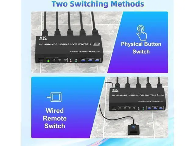 Alt view image 2 of 7 - 4-Port Triple Monitor KVM Switch (2HDMI+1DP), 8K@60Hz & 4K@144Hz, Audio Port & 3 USB3.0 Ports