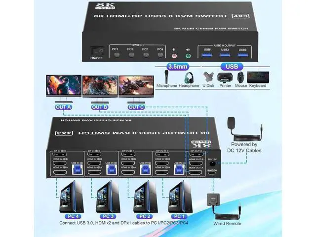 Alt view image 6 of 7 - 4-Port Triple Monitor KVM Switch (2HDMI+1DP), 8K@60Hz & 4K@144Hz, Audio Port & 3 USB3.0 Ports