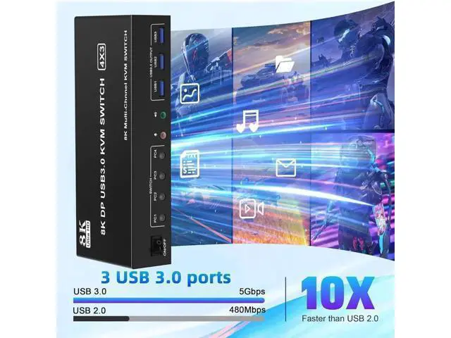 Alt view image 7 of 7 - 4-Port Triple Monitor KVM Switch (2HDMI+1DP), 8K@60Hz & 4K@144Hz, Audio Port & 3 USB3.0 Ports