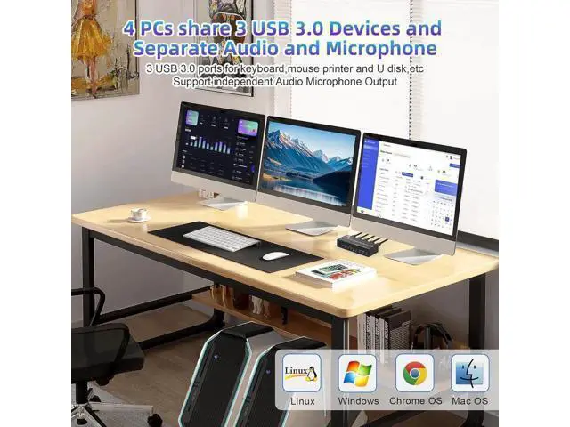 Alt view image 5 of 7 - 4-Port Triple Monitor KVM Switch (2HDMI+1DP), 8K@60Hz & 4K@144Hz, Audio Port & 3 USB3.0 Ports