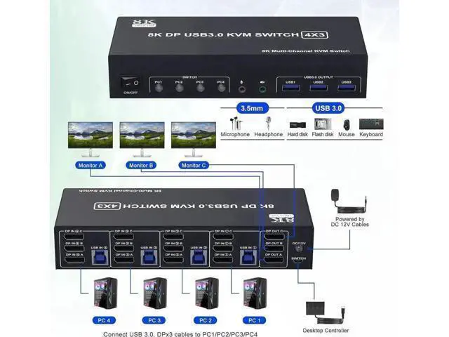 Alt view image 2 of 7 - 4-Port DP1.4 Triple Monitor USB3.0 KVM Switch, 8K@60Hz & 4K@144Hz, Audio + 3 USB3.0 Ports for 4 PCs