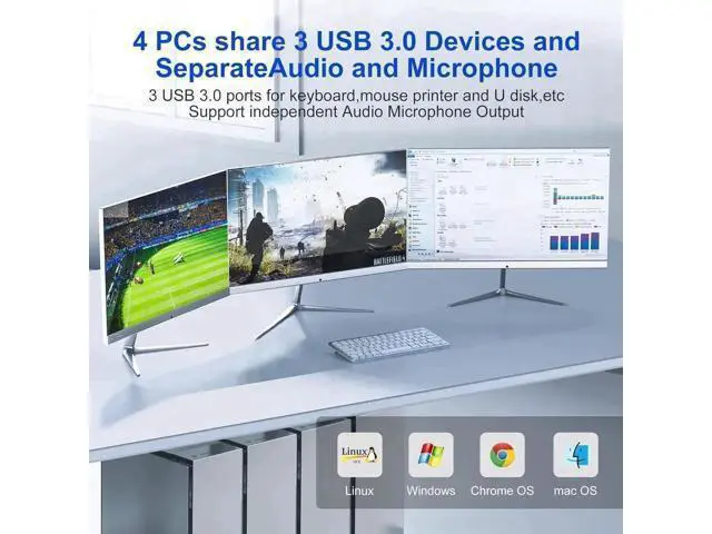 Alt view image 5 of 7 - 4-Port DP1.4 Triple Monitor USB3.0 KVM Switch, 8K@60Hz & 4K@144Hz, Audio + 3 USB3.0 Ports for 4 PCs