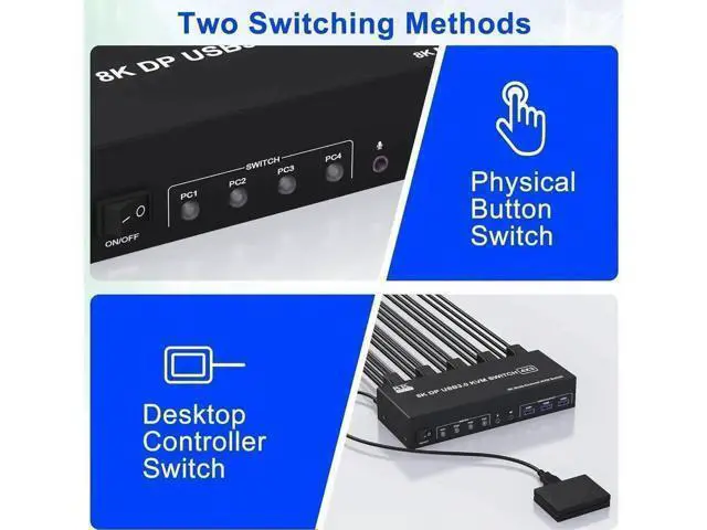 Alt view image 6 of 7 - 4-Port DP1.4 Triple Monitor USB3.0 KVM Switch, 8K@60Hz & 4K@144Hz, Audio + 3 USB3.0 Ports for 4 PCs
