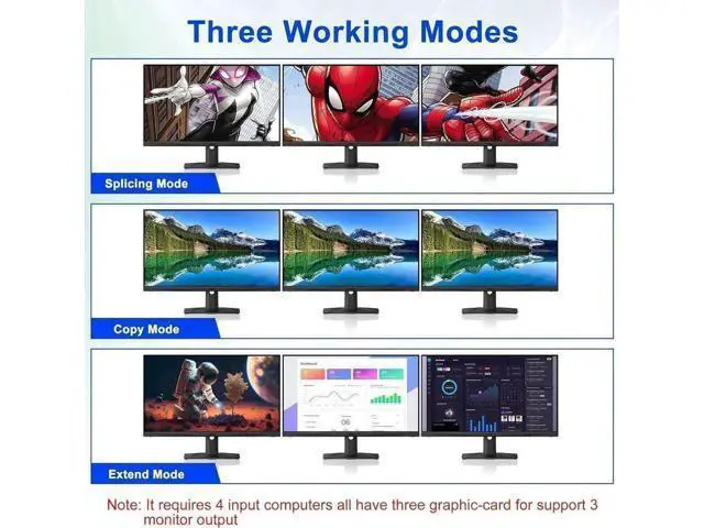 Alt view image 7 of 7 - 4-Port DP1.4 Triple Monitor USB3.0 KVM Switch, 8K@60Hz & 4K@144Hz, Audio + 3 USB3.0 Ports for 4 PCs