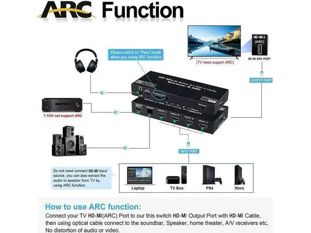 Alt view image 7 of 7 - 4 In 1 Out HDMI 2.0b Switch with Audio Extractor IR Remote, 4K@60Hz HDR Dolby Vision ARC Splitter, Optical SPDIF + 3.5mm AUX Audio Output HDCP2.2 18Gbps