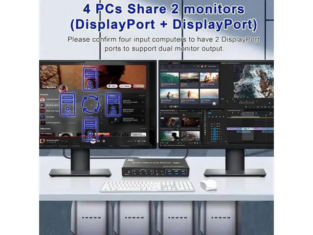 Alt view image 2 of 7 - 4-Port DP1.4 Dual Monitor USB 3.0 KVM Switch, 8K@60Hz, Audio & Microphone Jacks, 3 USB 3.0 Ports