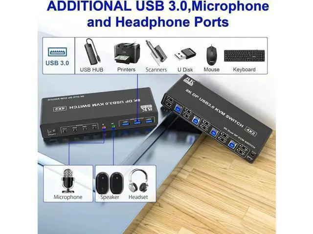 Alt view image 3 of 7 - 4-Port DP1.4 Dual Monitor USB 3.0 KVM Switch, 8K@60Hz, Audio & Microphone Jacks, 3 USB 3.0 Ports